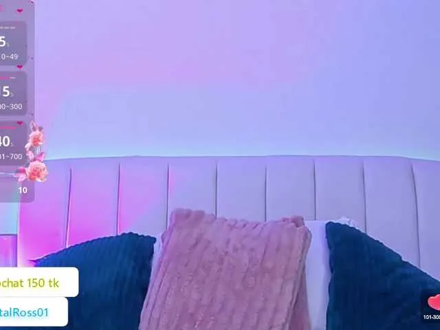 AllisonSweets Image 13