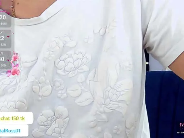 AllisonSweets Image 17