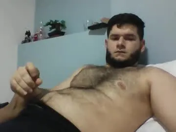 dickhot50145's Thumb Image