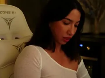 leoramallis Image 11