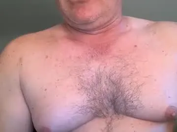 musclemounds Image 3