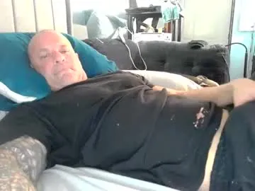 strongandhard073's Thumb Image